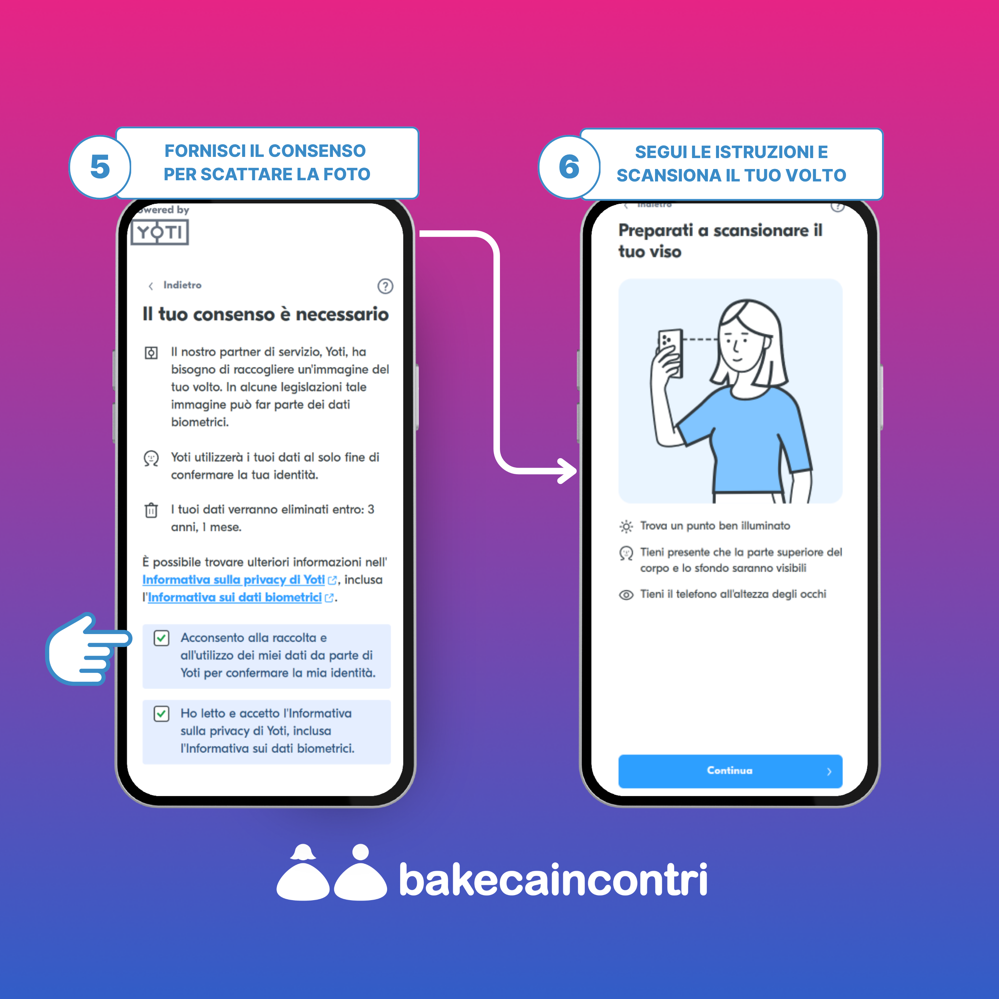 03 IT Come faccio a verificare la mia età su Bakeca Incontri.png